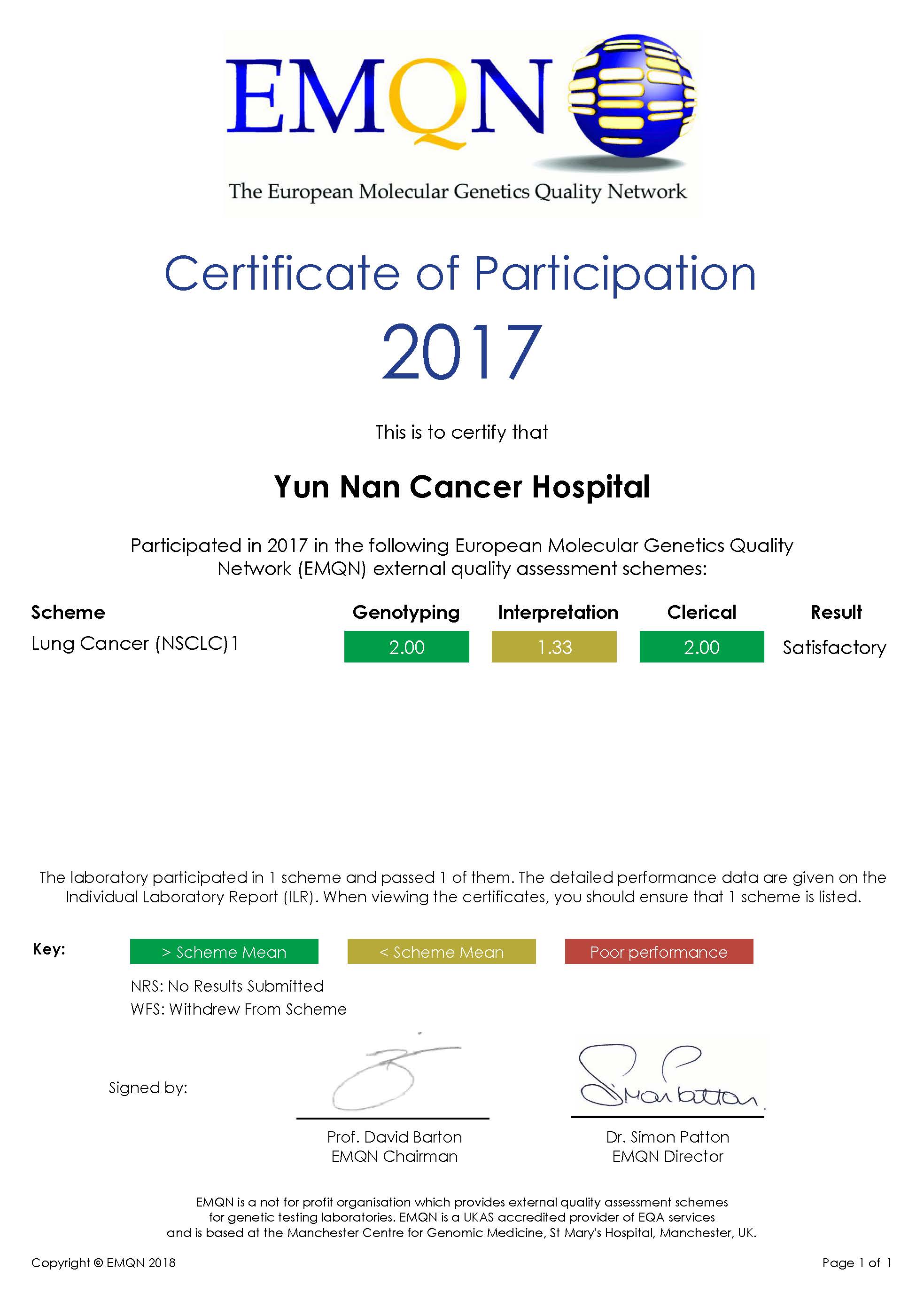 2017 EMQN Performance Certificates